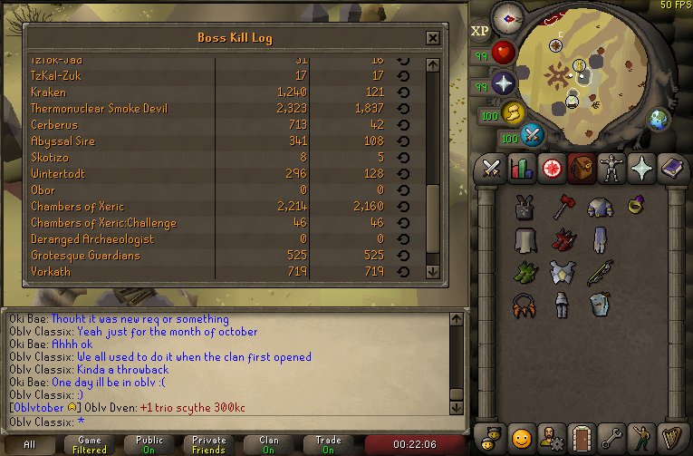 Double loot Raids (@DoubleLootRaids) / X