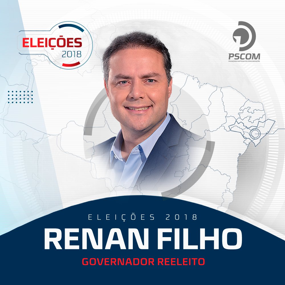 PortalTNH1's tweet photo. Renan Filho é reeleito governador de Alagoas. ✅ Saiba mais pelo #TNH1 (link no perfil) 📱🖥💻 #EleiçõesnaPajuçara 🗳 #Eleições2018 https://t.co/VN6noDrkzO