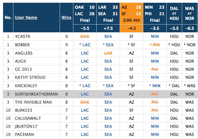 TheTKWeatherXp's tweet image. horse race
look over your right shoulder FWL
#RandomWisdom