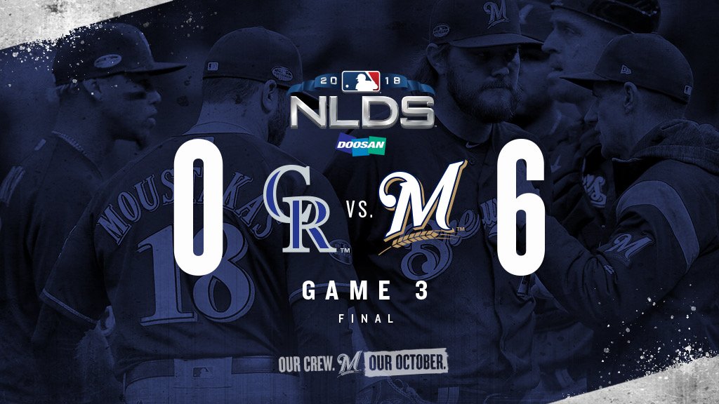 Brewers's tweet photo. Brewers out-getters team up to shut down the Rockies as the Crew advances to the NLCS. #OurCrewOurOctober https://t.co/r3q4I37Nhp https://t.co/ARVNp6nKwv