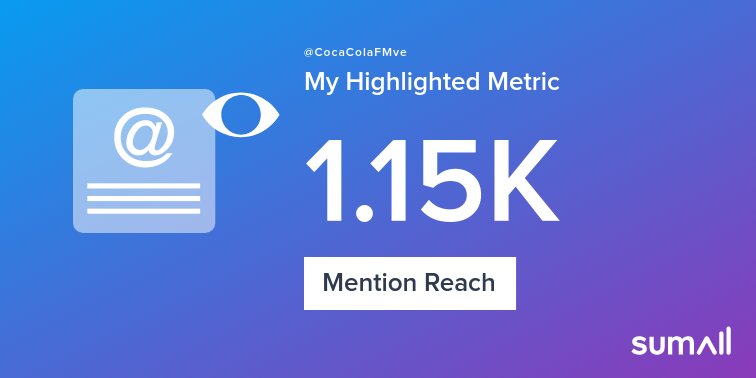 CocaColaFMve's tweet photo. My week on Twitter 🎉: 1 Mention, 1.15K Mention Reach, 11 New Followers. See yours with https://t.co/iTJD03Ft4I https://t.co/kAiZXTdB2V