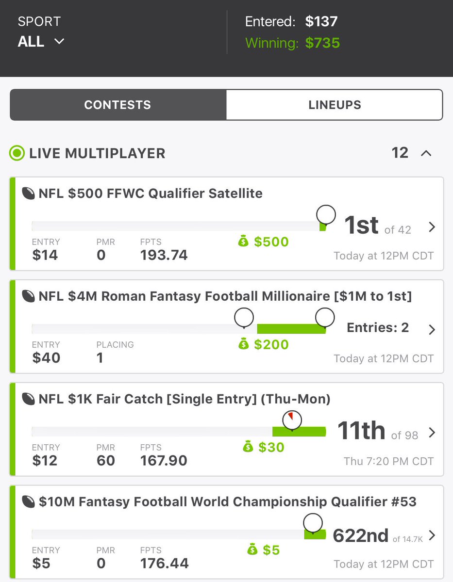 Teddy_DFS's tweet photo. Playing the 2 highest priced TEs as a leverage play paid off @TommyG  @GuruEliteDFS https://t.co/aeklMC5OVk