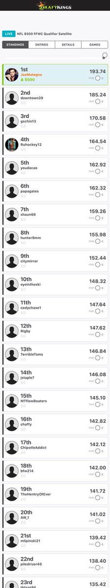 Teddy_DFS's tweet photo. Playing the 2 highest priced TEs as a leverage play paid off @TommyG  @GuruEliteDFS https://t.co/aeklMC5OVk