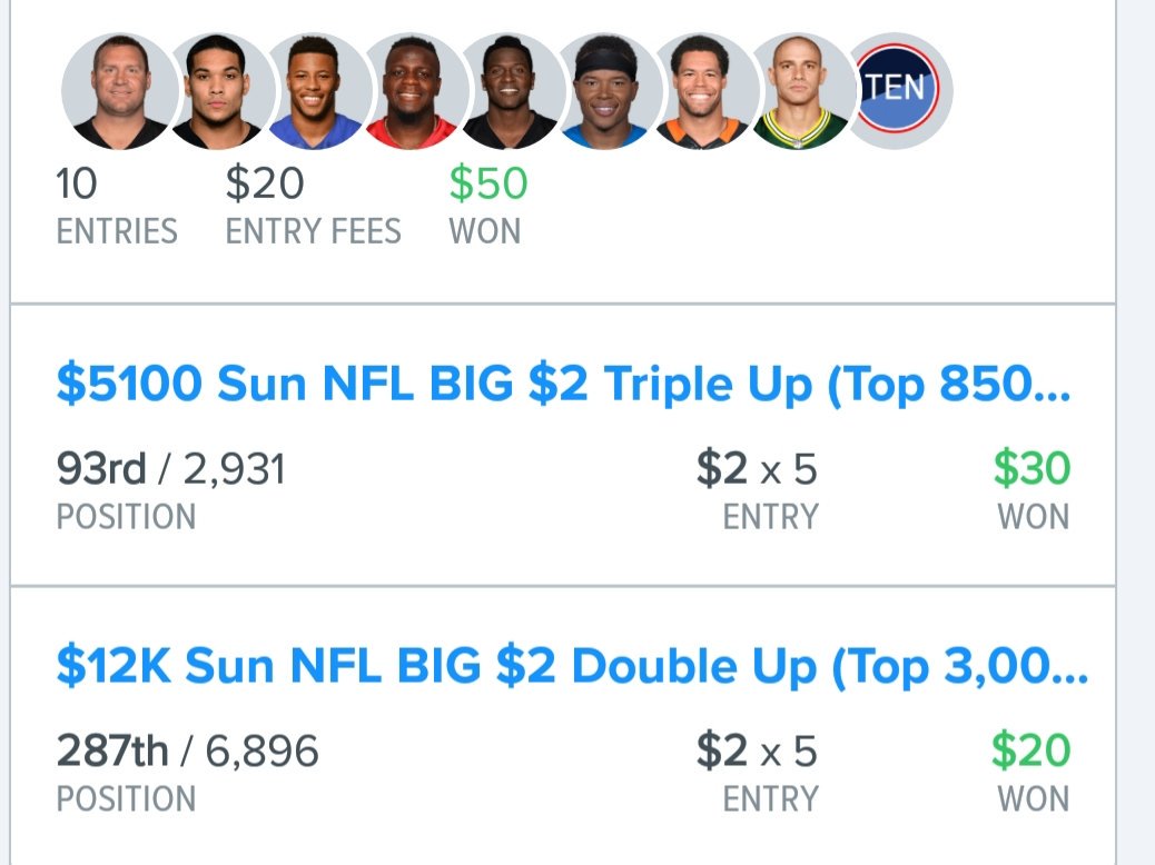 DannyPaisa04's tweet photo. @TommyG @draftcheat @GuruEliteDFS .... Articles were on point cashed in on FD #elitemafia https://t.co/yWmk1MbMoK