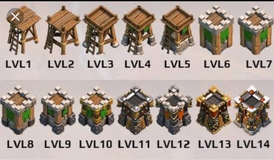 /r/ClashofClans tweet media