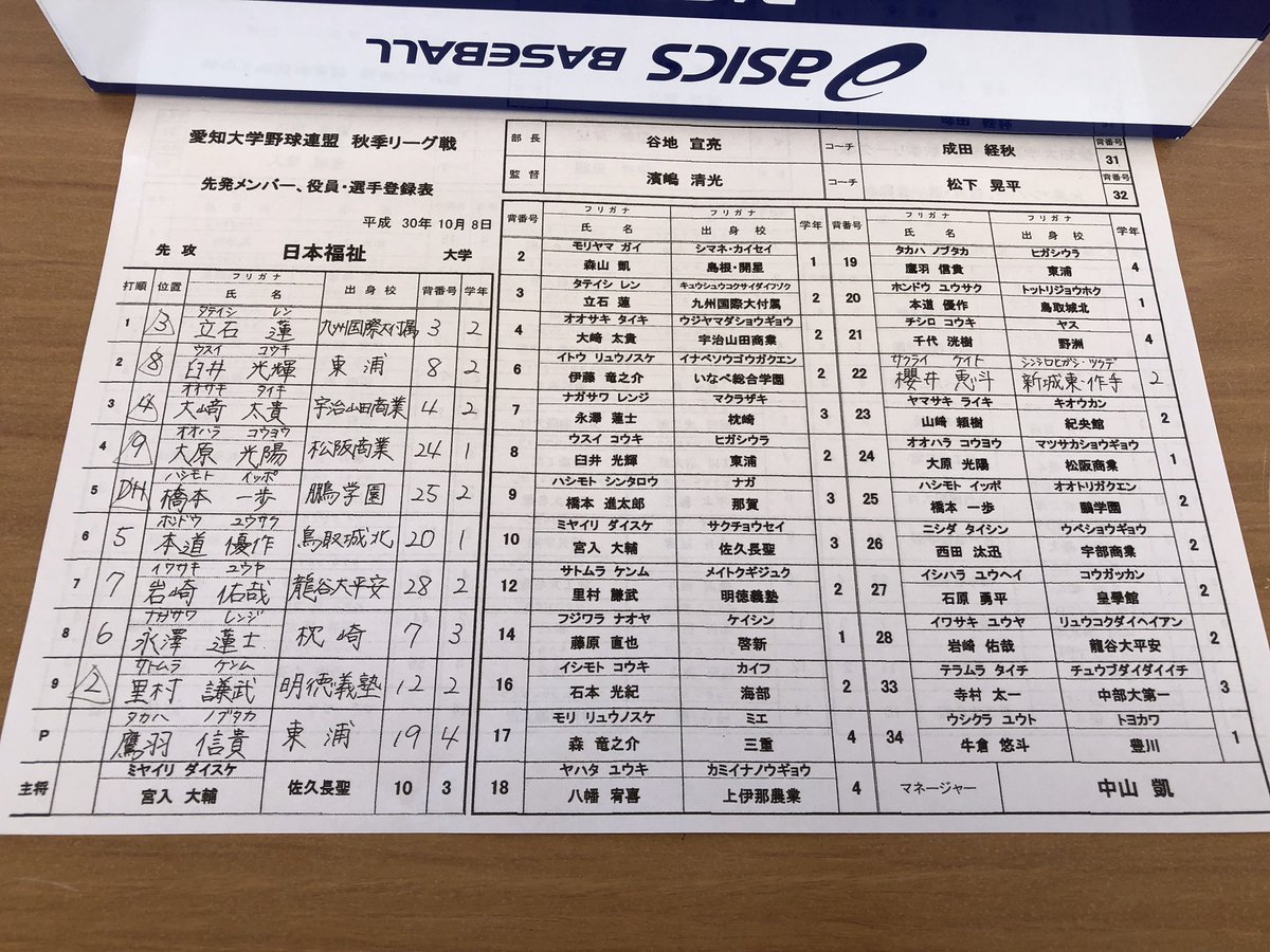 ট ইট র 愛知工業大学硬式野球部 秋季リーグ戦 第9戦 Vs 日本福祉大学 愛知工業大学と日本福祉大学 のそれぞれの先発メンバーとベンチ入り選手です 10時から愛知工業大学グラウンドにて行われます 応援宜しくお願いします ট ইট র 愛知工業大学硬式野球部 秋季リーグ戦 第9戦 Vs 日本福祉大学 愛知工業大学と日本福祉大学 のそれぞれの先発メンバーとベンチ入り選手です 10時から愛知工業大学グラウンドにて行われます 応援宜しくお願いします