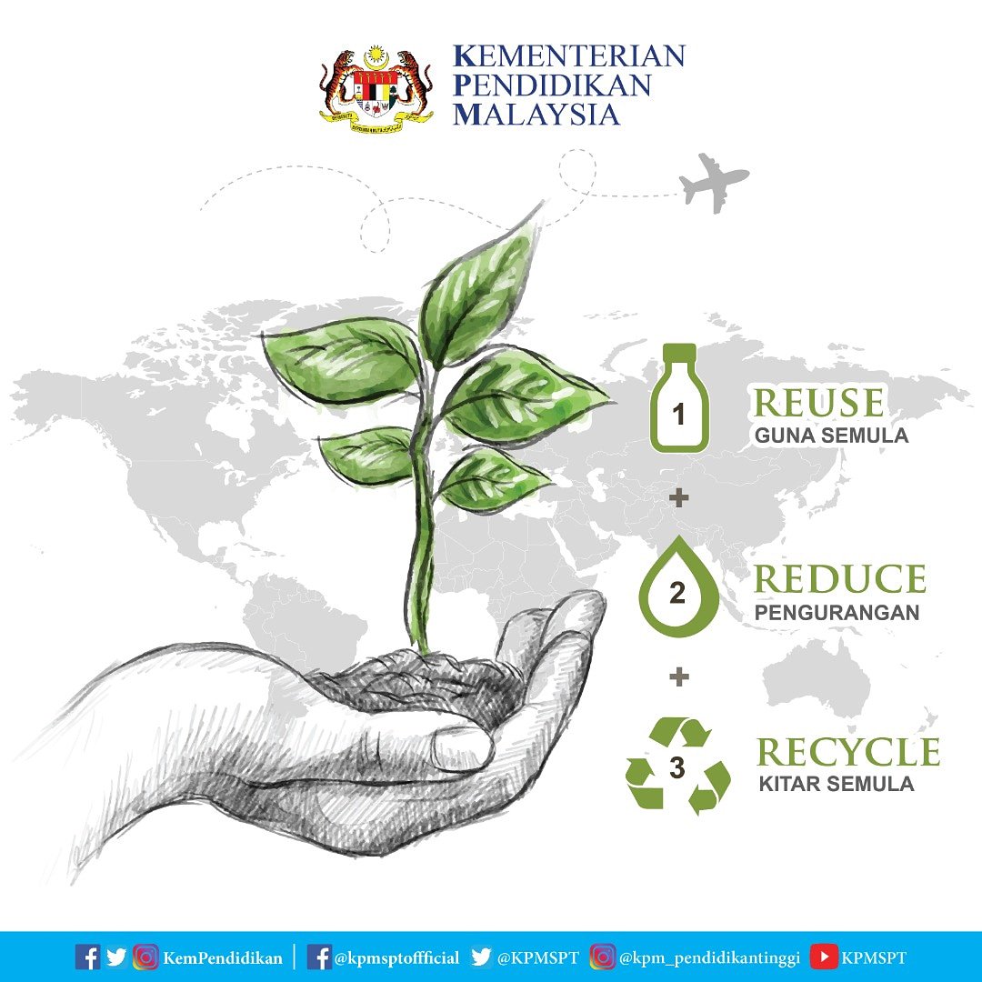 Kementerian Pengajian Tinggi on Twitter: 