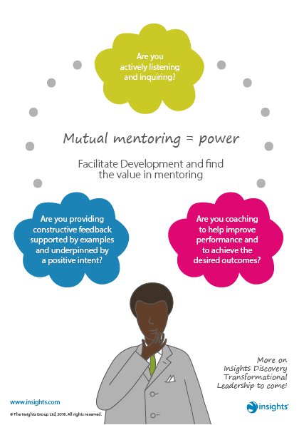 Insights's tweet photo. Does your mentorship style enable your team members to maximise their potential? Our Transformational Leadership product can equip you for success. Learn more here: https://t.co/mhWOP9FUyg https://t.co/98RlH1hd1O