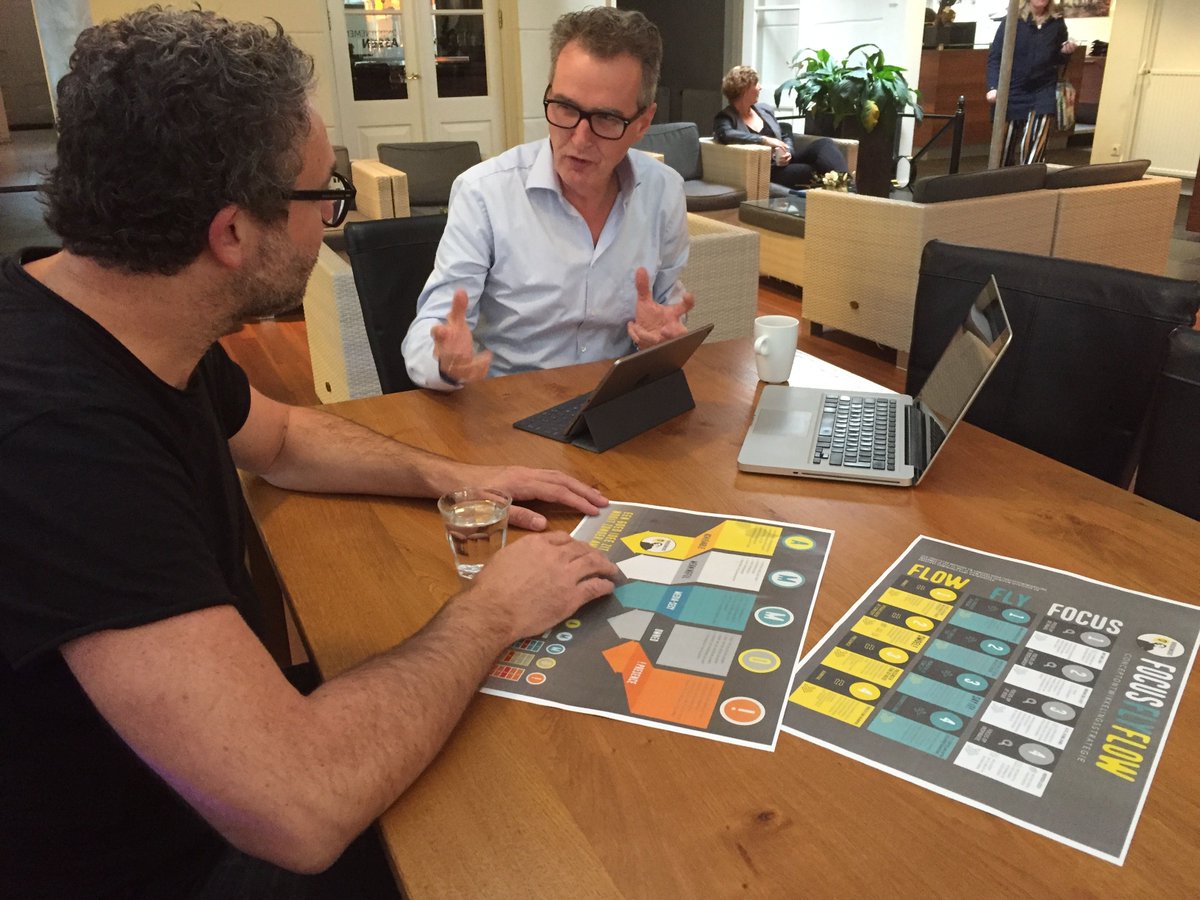 versdenkers's tweet image. Hier worden we nou blij van. Nico Jan van @HetGeheimeWapen en Edward van bureauDRP werken aan een nieuw concept met onze FocusFlyFlow methode. #versdenkers #strategie #creativiteit #concept #conceptontwikkeling #communicatie #marketing #design #contentcreatie