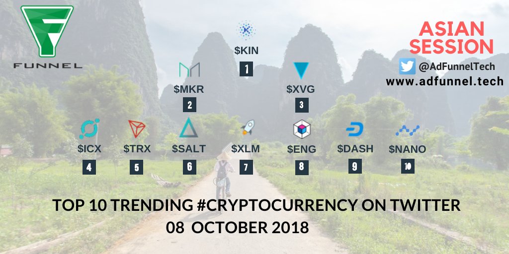 AdFunnelTech tweet media