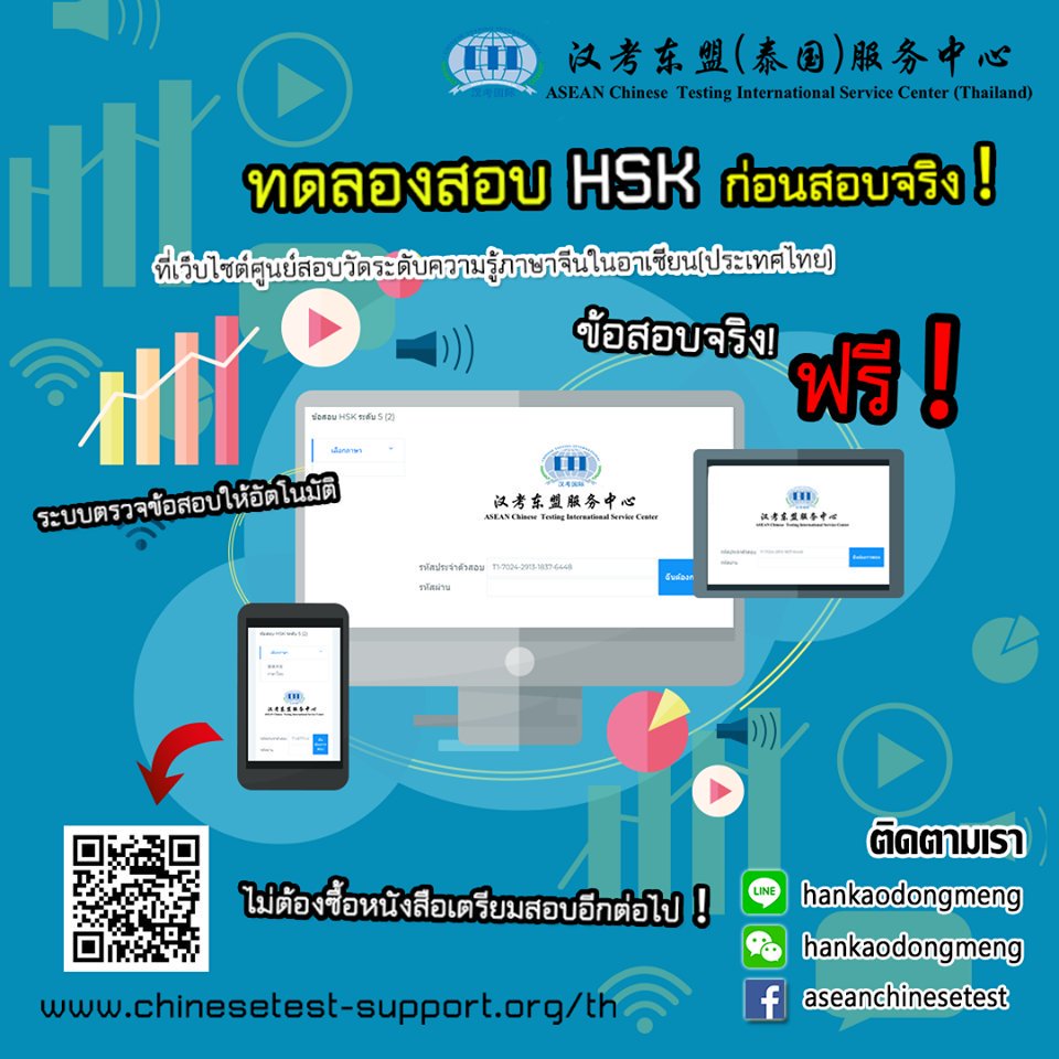 Aseanchinesetest tweet media