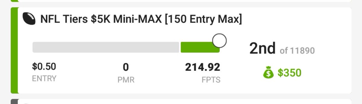 NFTTrustFund's tweet photo. I have to give thanks where thanks is due!!! @LineStarApp for the picks! #truestory #dfs #nfltiers #5kminimax #singleentry https://t.co/gVUZj218k8