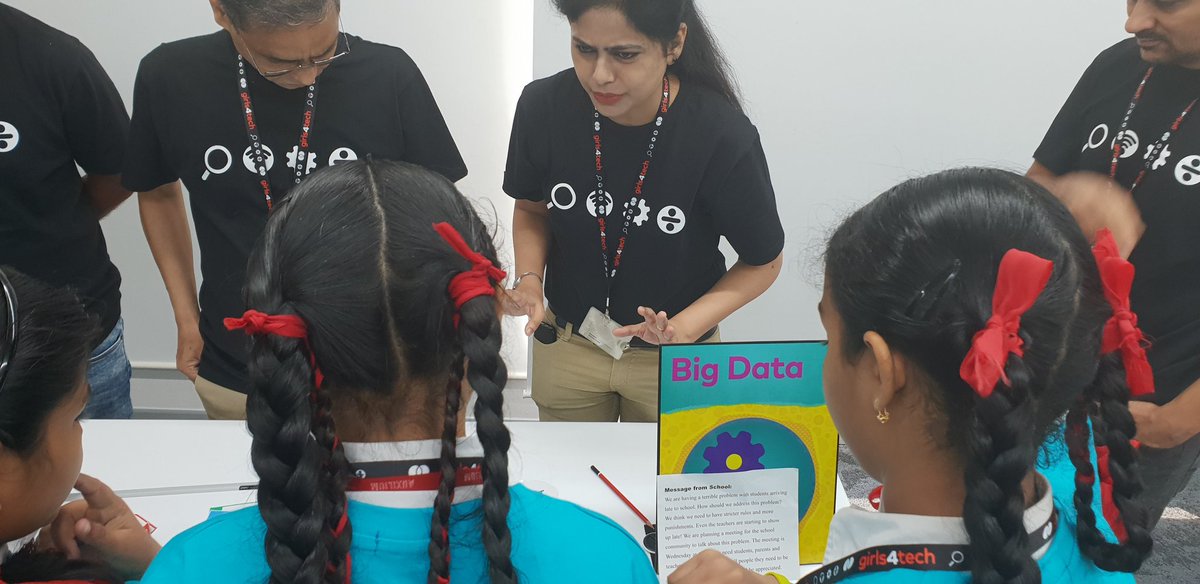 harry2286's tweet photo. Learning technology with exciting way with #Detection #Algorithm #BigData #LocalIntelligence #Cryptology #DigitalConvergence @mastercardindia @Vadodara https://t.co/xUG8K8Wfq2