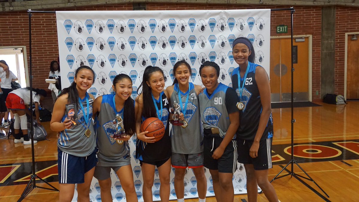 Not sure we’ve mentioned that the class of 2021 was loaded....well once again they showed out this weekend.  <a href="/TorreyAthletics/">LJCDS Athletics</a>