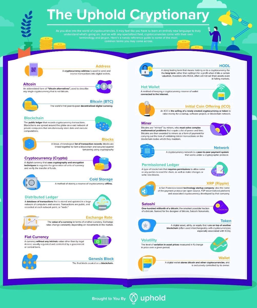 brad_crypt's tweet image. #cryptionary