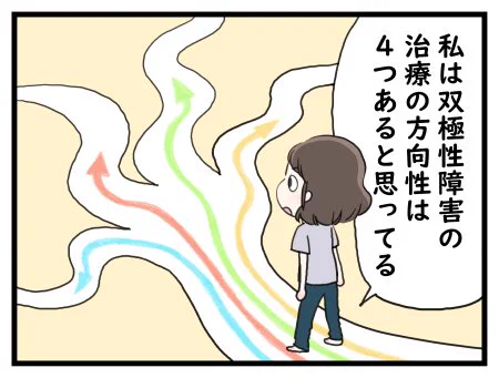 双極性障害治療のゴールは躁鬱の波を押さえつけることだけじゃない。
そのことに気づいたのは私が発症して12年経ってからでした。

選択肢は1つじゃないってこと、知っておいてほしいなと思って描きました。

「双極性障害とどうつきあうか 
～私の考える4つの方向性～」
その1 