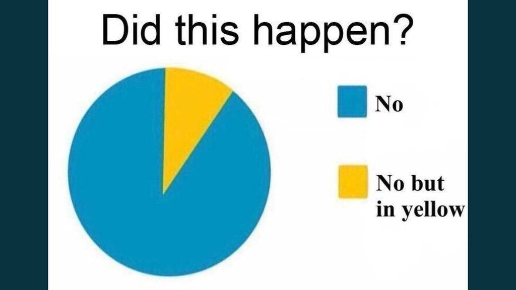 Do9b6lcWwAAKCp6?format=jpg&name=medium