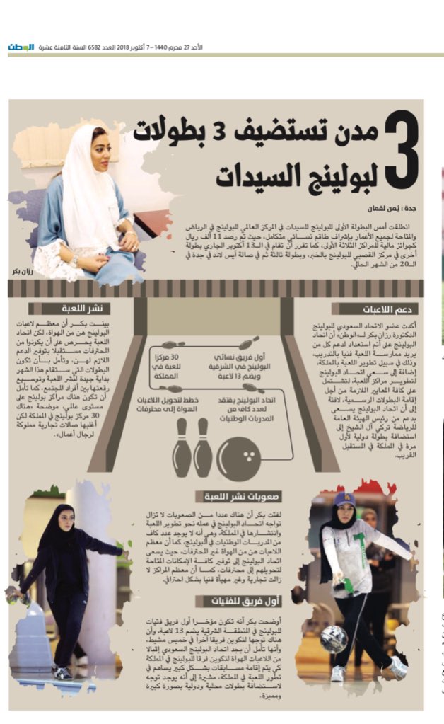 SAUDIBOWLING's tweet photo. تغطية #جريدة_الوطن (@AlwatanSA ) ل #بطولة_السيدات_الأولى للبولينج #البولينج_السعودي #بولينج #الرياضة_النسائية https://t.co/CvQcdJGRlI