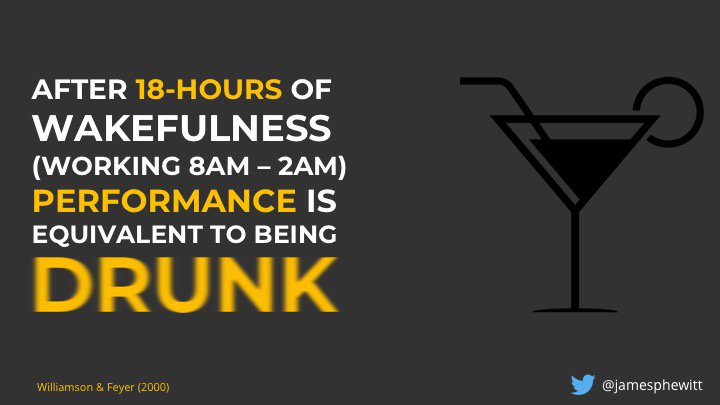 HintsaPerform's tweet image. Leaders who don't rest enough, don't perform at their best. Imagine how much easier it would be to make better decisions, just by sleeping more? @jamesphewitt at #NBForum2018 #BetterLife #BetterPerformance