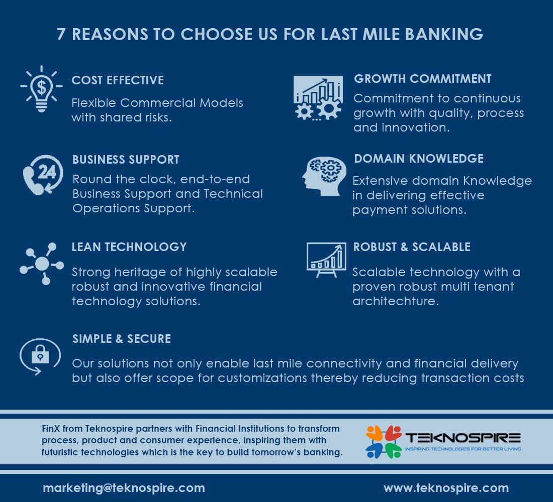 teknospireTech's tweet photo. #FinX ,Our #DigitalBankInABox continues to inspire our partners, the #Financialinstitutions. Here is why we are the go to #LastMileSolutionPartner. Visit us @ https://t.co/pw9CbdusAy for opportunities on #SynergiesWithTeknospire
@smithshny @LThampi @pallaviroutaray @FinWTech https://t.co/wxwXSzodvM