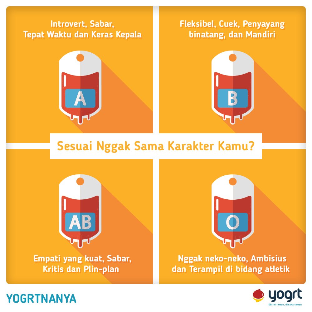 YogrtID's tweet photo. Ternyata golongan darah bisa mencerminkan kepribadian kamu lho Yogrteers 😊
Yes or No? 
#Yogrt
#Yogrtid
#Disinitemandisanateman 
#Yogrtnanya
#Yogrtfakta https://t.co/CQEOYzpE3X