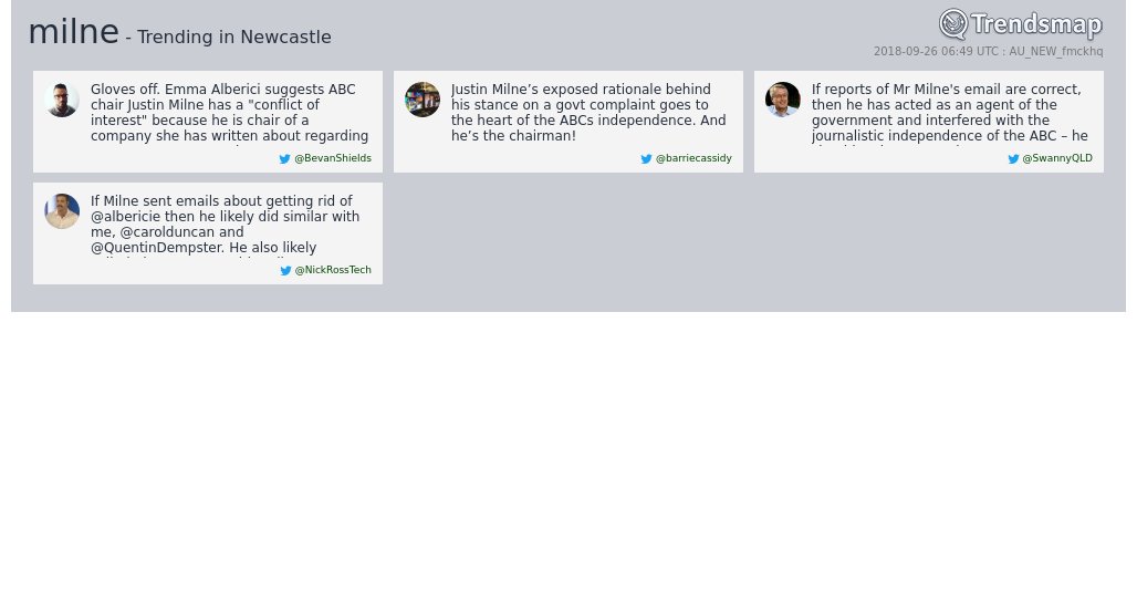 TrendsNewcastle's tweet photo. 'milne' is now trending in #Newcastle

https://t.co/bvUOXaHprv https://t.co/IR8b5M9vvR