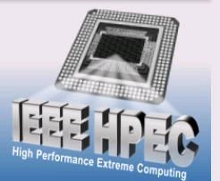 Prof_DavidBader's tweet photo. Congrats Umit @Catalyurek @GTCSE for winning #HPEC2018 #GraphChallenge paper on Fast #TriangleCounting Using #Cilk, with co-authors Abdurrahman Yasar, Sivasankaran Rajamanickam, Michael Wolf, & Jonathan Berry
https://t.co/YZslAAfi82 https://t.co/LXhU8uvlLS