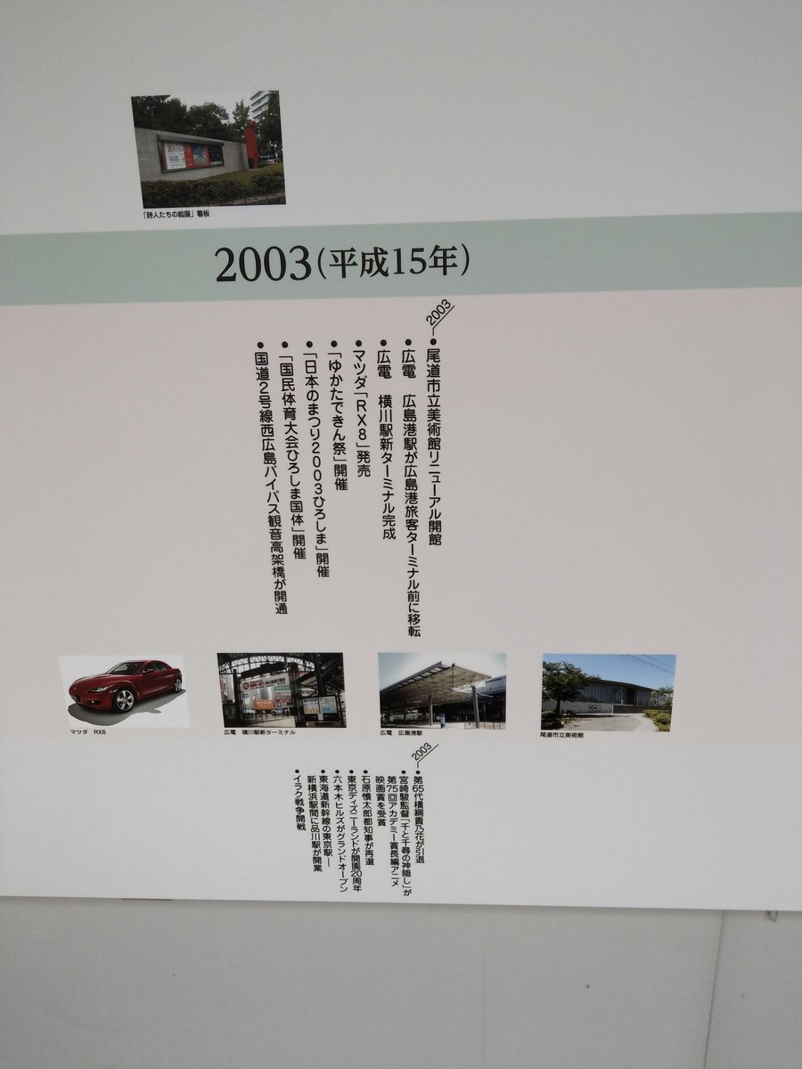 An Shida ひろしま美術館年表の16年のところには堂々と 映画この世界の片隅に全国公開 項目は日付順ではない 黒田投手引退は10月発表 なのでカープ優勝に次ぐ五番目の大きなできごとと言えるかもしれない ほんとに大きくなったもんだと感慨深い