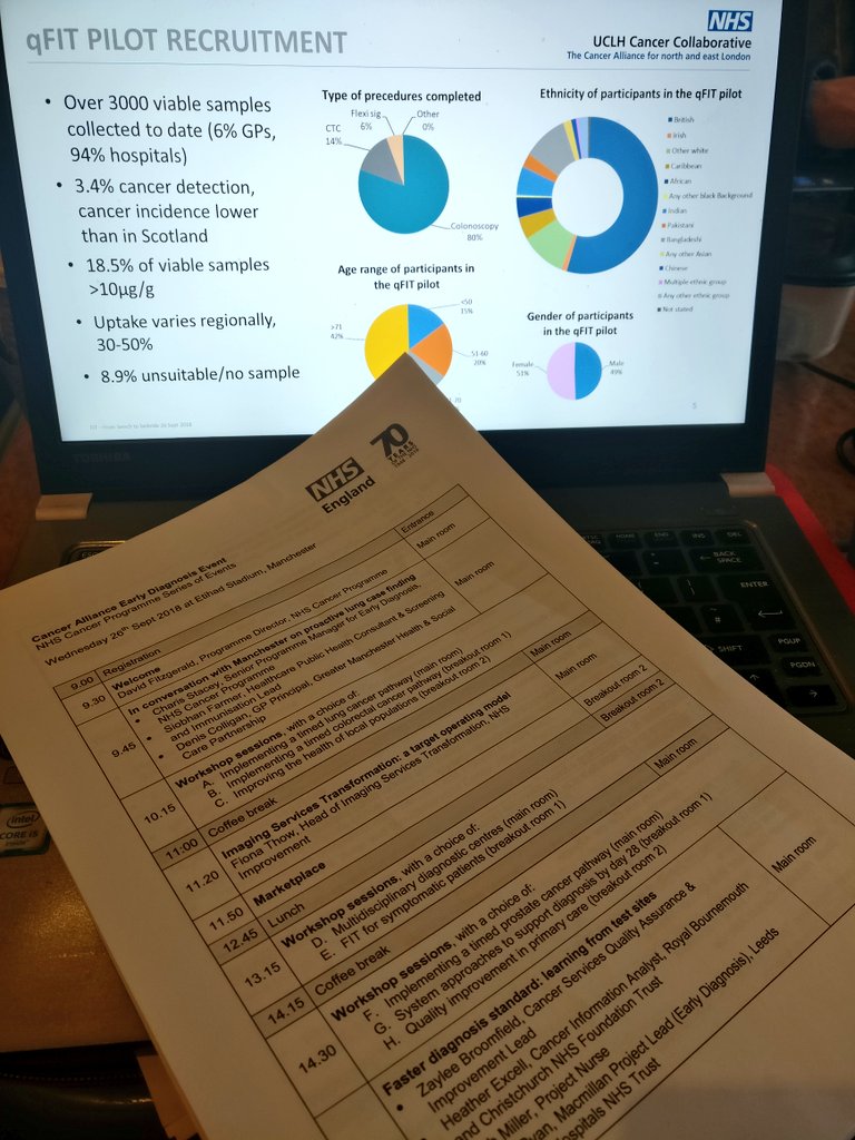 HelgaLaszlo's tweet photo. On my way to Manchester to meet with #CancerAlliances colleagues to present the #qFITpilot led by #UCLHCancerCollaborative. The pilot enables patients with worrying symptoms to trial a simple poo test that could rule out #bowelcancer. #Cancer2020 https://t.co/wMFBzxjZLo