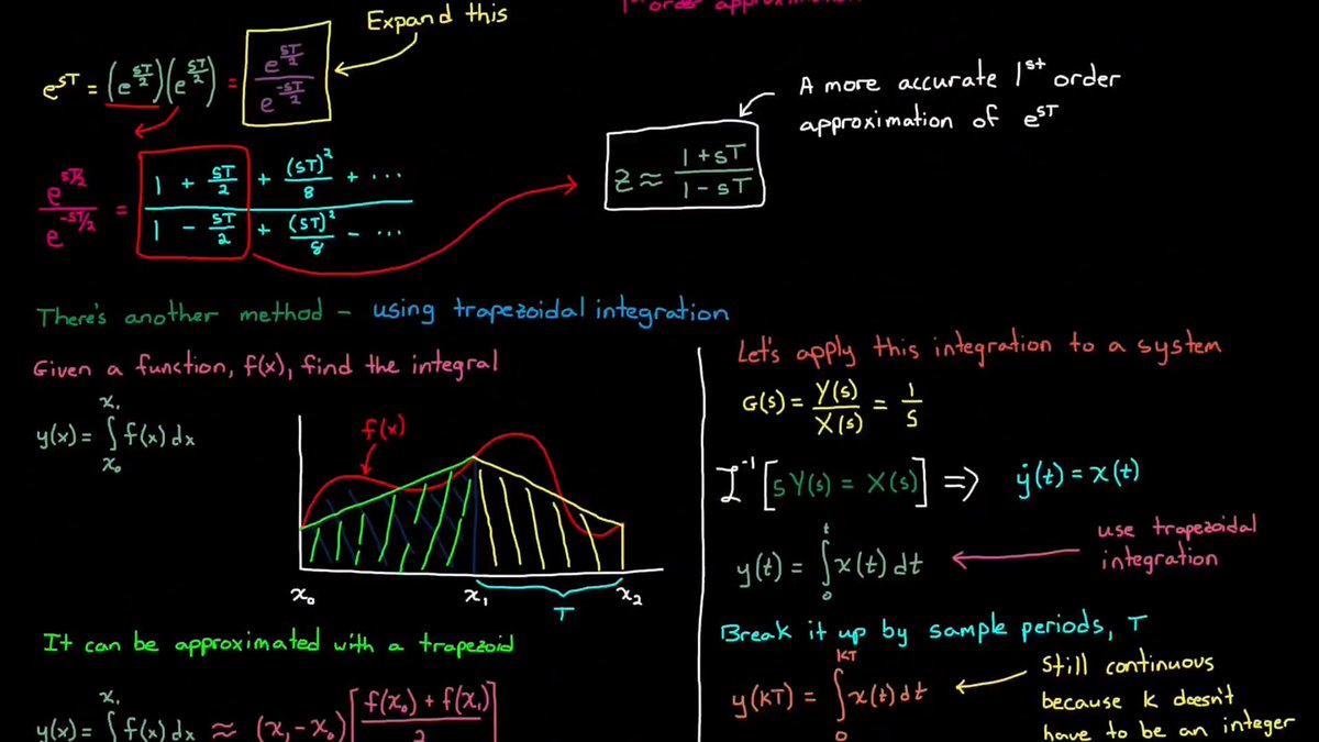 online haloalkyne chemistry