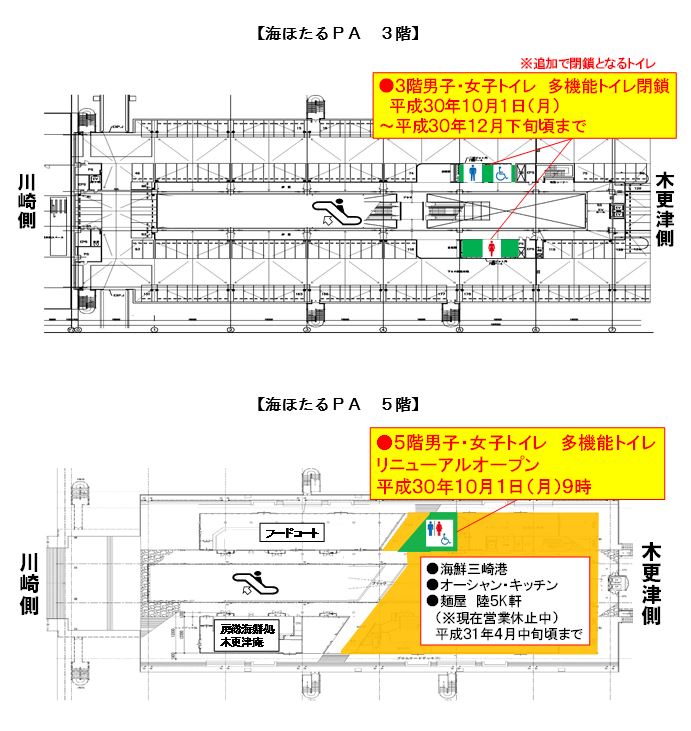 Nexco東日本 関東 お知らせ Ca東京湾アクアライン海ほたるpaではリニューアル 工事を実施していますが 5階トイレにおきましては10 1 月 9時にリニューアルオープンします また同日より3階トイレの利用はできなくなります ご理解ご協力をお願いします