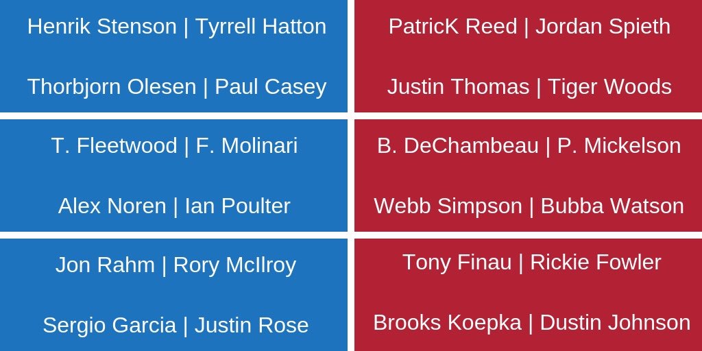 leblog_lpbb's tweet photo. À partir de 10h aujourd’hui, les 2 équipes joueront 9 trous seulement.
(Matches avec les Juniors cet après-midi)
Depuis le #1 pour 🇪🇺
Depuis le #10 pour 🇺🇸
#LPBB2018 https://t.co/YMso7F3onG