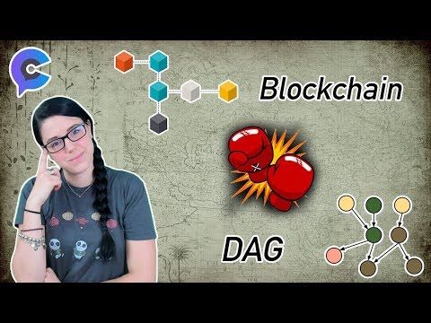ICO DOG tweet media