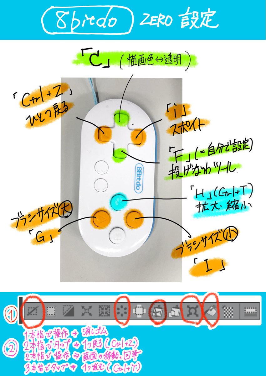 お絵描き用設定 Twitter