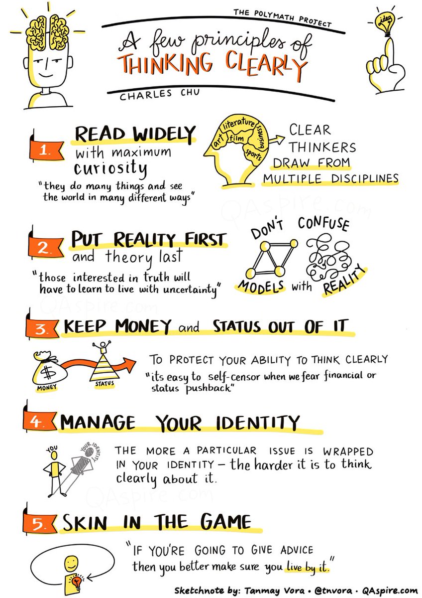 "If we improve how we think, we also  improve how we lead teams, develop  people, innovate, solve important problems and grow as individuals." qaspire.com/2018/09/26/5-p… - insights from @mmeditations #criticalthinking #learning #sketchnote [New]