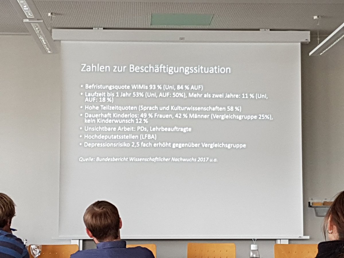 Kann man nicht oft genug zeigen: Wissenschaft in Deutschland 2018. Peter Ullrich vom @NGA_Wiss über die illusio, die voice verhindert. #dgs18