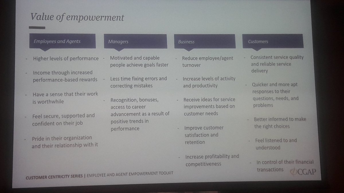 pkawumi's tweet photo. There are real business benefits (customer retention, increased transactions, etc) to empowering employees and agents. Day 2 of @CGAP 's #CustomerCentricity workshop. @fsduganda @joelanthony23 https://t.co/w004AUDHVY