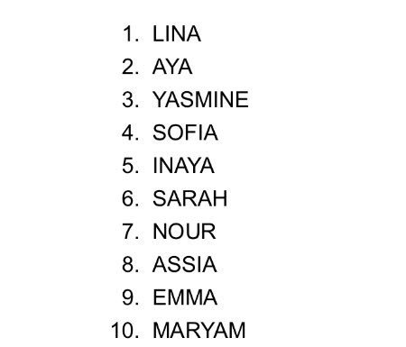 legarofi's tweet photo. #PourLAccueilDesMigrants car quand on regarde la liste des prénoms les plus donnés en Seine-Saint-Denis, cinquième département le plus peuplé de France, on se dit que l’intégration se passe bien et qu’il n’y a clairement pas assez de diversité 😂 https://t.co/4iVUOClWyH