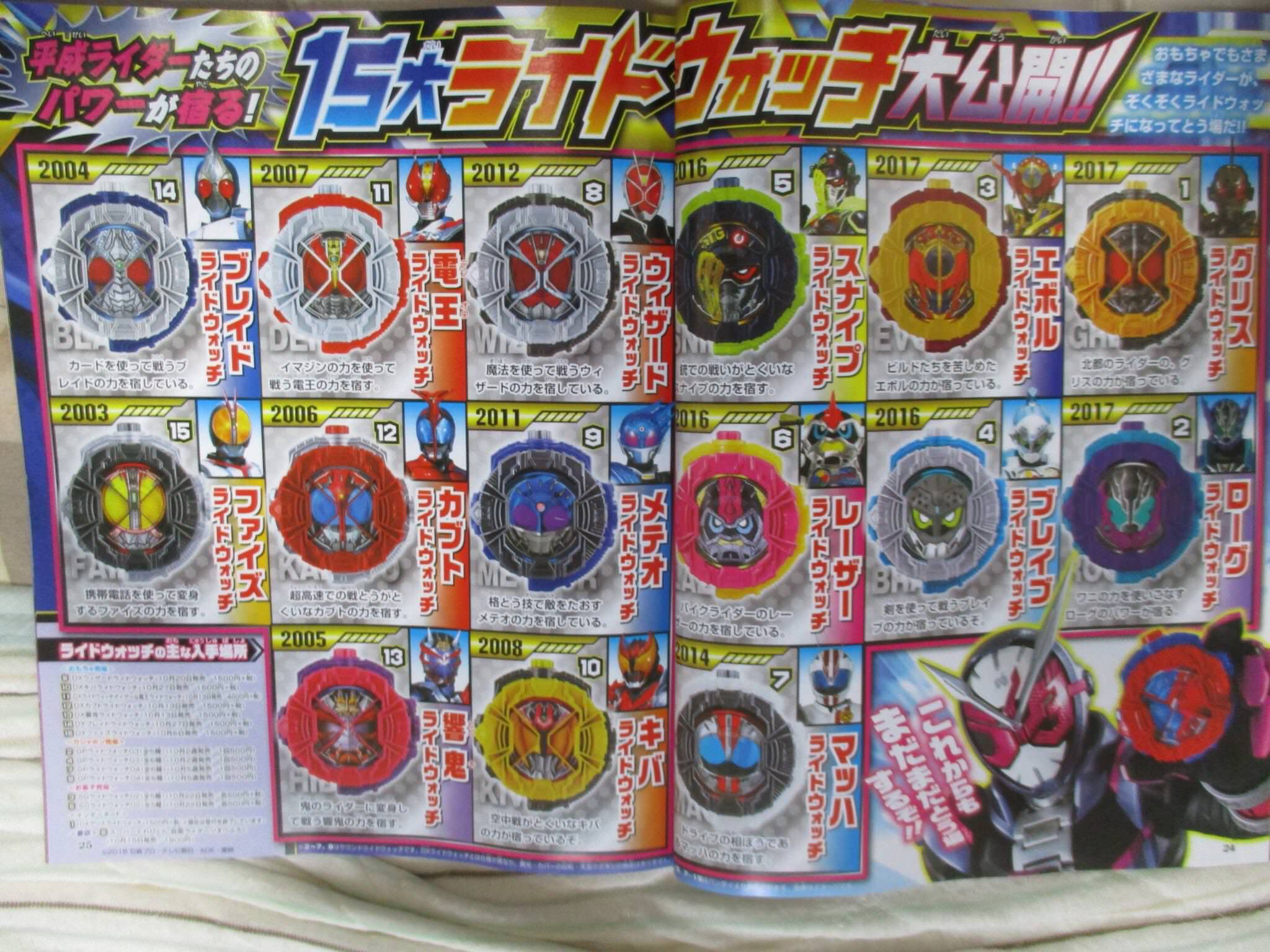 特撮情報 サブライダーなどのライドウォッチは食玩かガシャポン限定が多いがsuperてれびくんにレーザーライドウォッチ が付属 ギミックはガシャポン食玩 ライドガジェットシリーズ ファイズフォンx タカウォッチロイド T Co Logaizklir Twitter