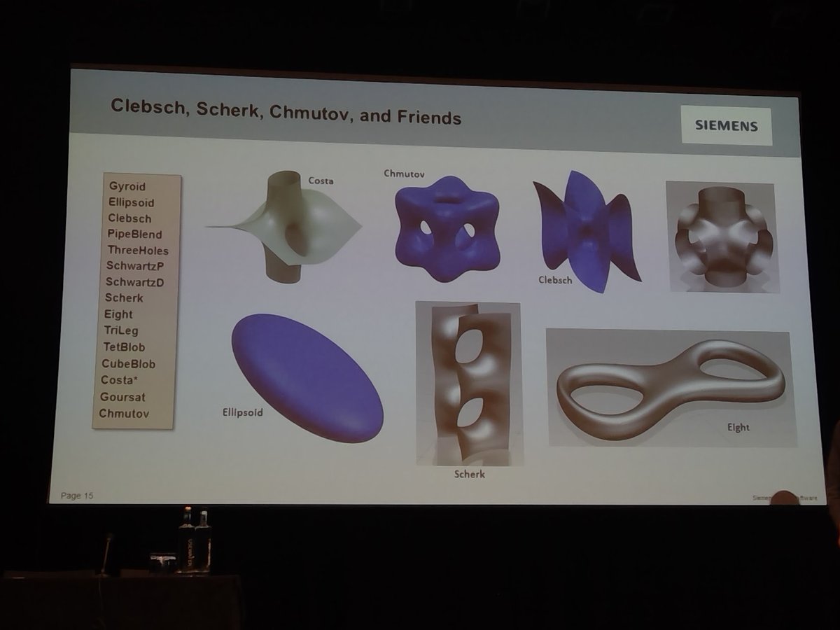 allanbehrens's tweet image. talking .... surfaces.... Surprisingly interesting presentation albeit well beyond my limited mathematical competence...C/o George Allen @SiemensPLM … #InnovationComponentsConference
