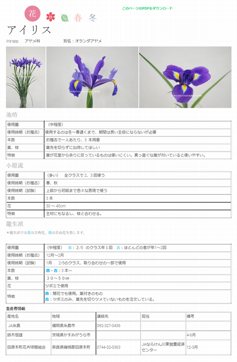 いけばな花材を知る 少量花材安定供給体制構築支援事業の いけばな花材マニュアル が面白い 切花情報サイト ハナラボノート