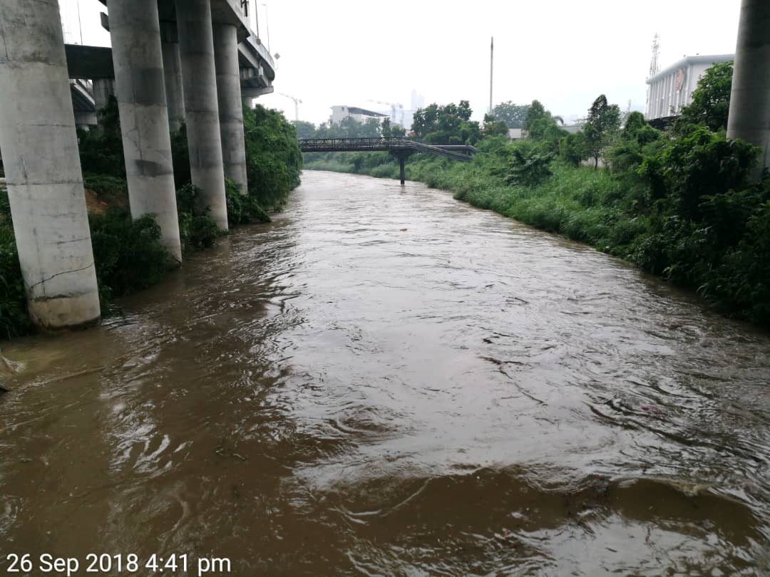 Klang paras air sungai Paras sungai