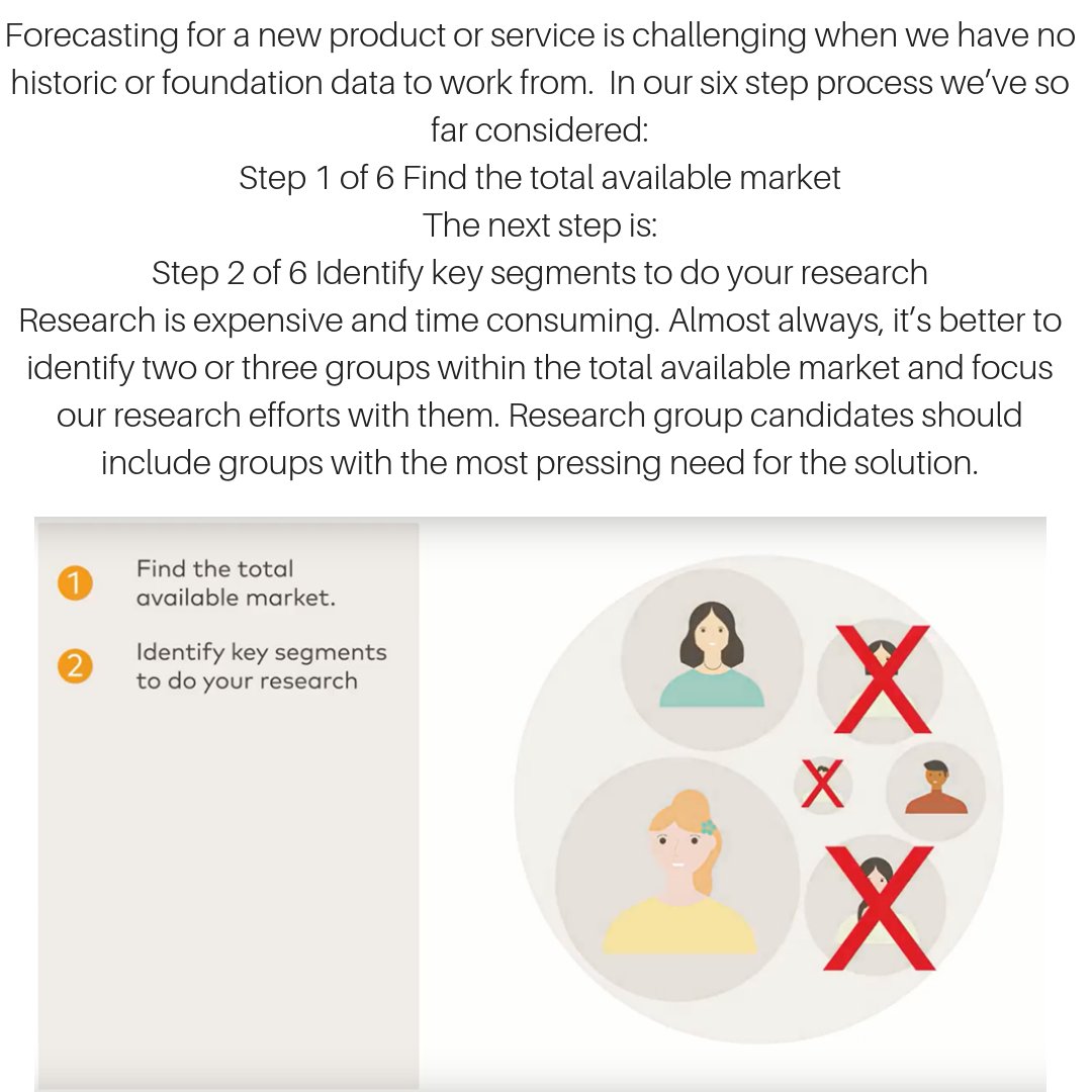 Product Management tweet media