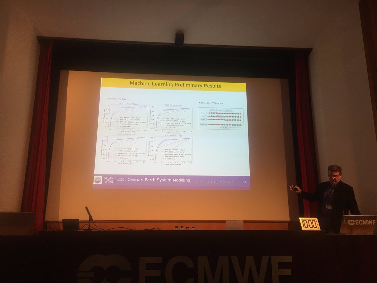 DSantosMunoz's tweet photo. Cuando se dice que la #PredicciónEstacional no tiene skill es falso. curvas ROC de predicciones a 30 días combinando predicción numérica y #MachineLearning #HPCWS2018 https://t.co/BbowxxGfFM