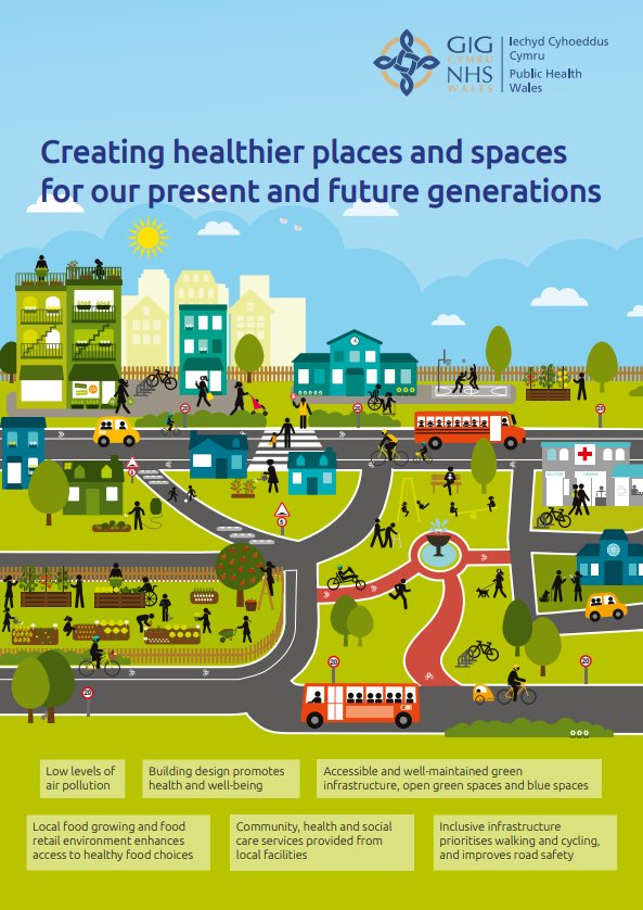 PublicHealthW's tweet photo. Public Services Boards and other organisations in #Wales can get lots of helpful guidance about how to influence the built environment to improve health and wellbeing in a new easy-to-use guide.
Download our #HealthyPlacesAndSpaces guide here: https://t.co/O1JI7hduzW
#WFGAct https://t.co/3yHeDsh6rs