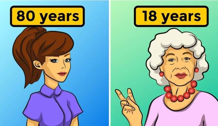 ovnisyfantasmas's tweet photo. Test de Ilusión óptica te permite saber tu edad mental. Curiosa prueba para saber edad real nuestro cerebro por los Psicólogos de la Universidad de Flinders en Australia del Sur,
https://t.co/k8Ge0dbScx
#TestEdad #Edadmental #MentalAgeTest https://t.co/oDtamPb0Ka