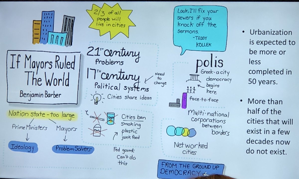 JulesInBxl's tweet photo. Really impressed with all the innovative work going on in #Maribor on #CircularCities - and great presentation anchored in #cities being the key drivers of #change and #circularity because of proximity to issues and citizens. #copper https://t.co/0ifseC4Afw