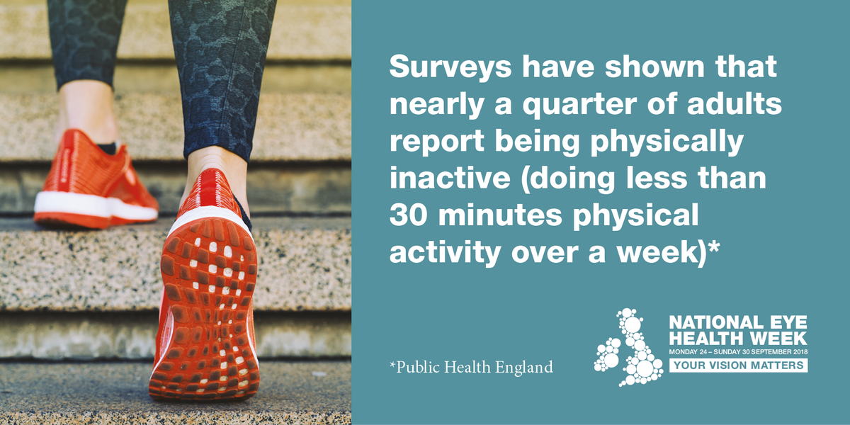 myhealthlondon's tweet photo. Get eye fit. Being physically active has been shown to reduce your risk of visual impairment by 58% versus somebody with a sedentary lifestyle. #EyeWeek #VisionMatters #NationalEyeWeek https://t.co/ToAFwcrYbz