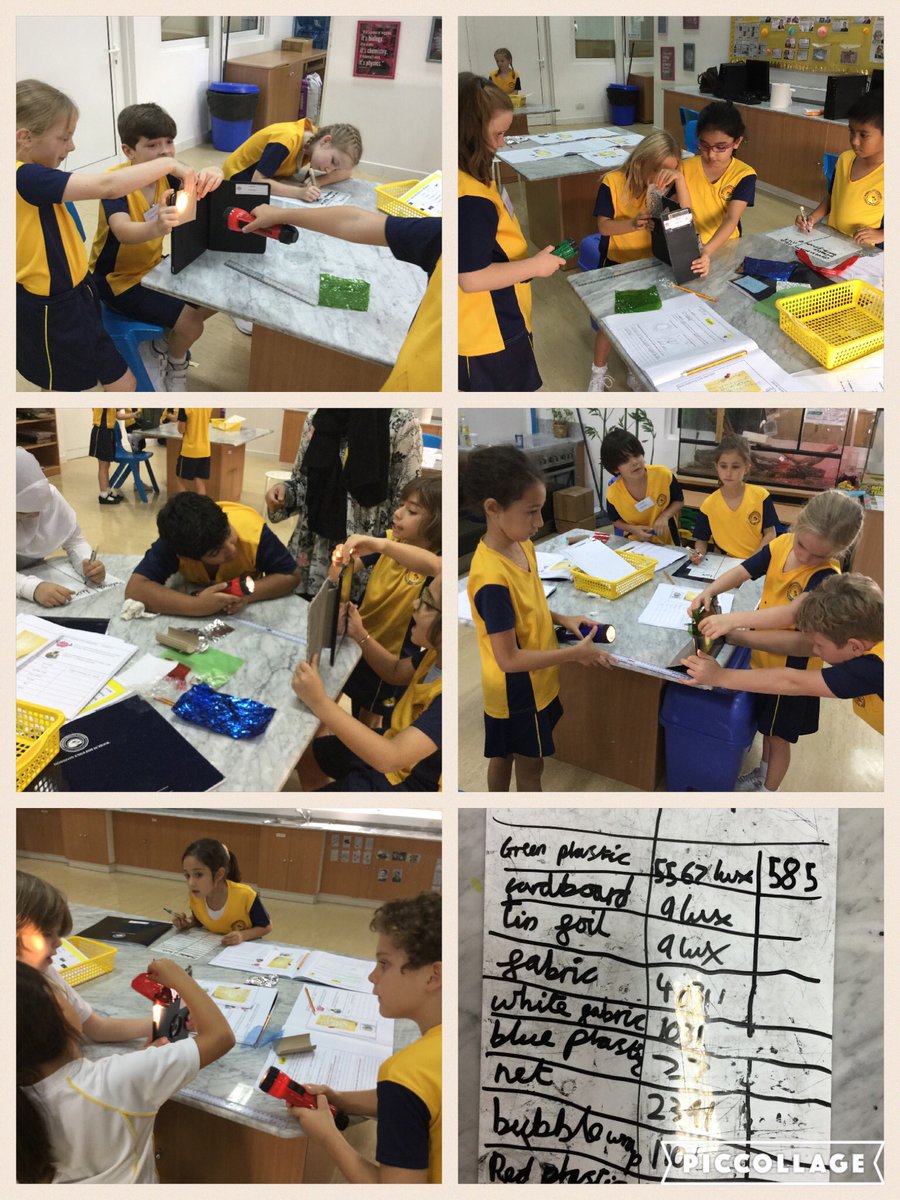 Horizon_Year3's tweet photo. 3C have been super scietists- investigating materials that reduce light intensity in order to protect their eyes from the sun. they used an app on the ipads to measure the light intensity. #HorizonScience #HorizonInnovation https://t.co/rapIrBJ0cm