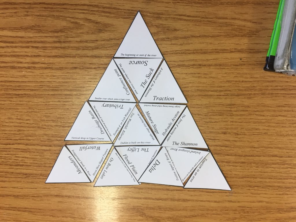 GerLyons6's tweet photo. Second Years using a Tarsia Puzzle to revise Rivers as we come to end of the Chapter! 🤯😀🌊 @JCGeography @JctGeography @tutor2uGeog #rivers #revision #pairwork https://t.co/FzZkcpPR7K